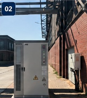 Netherlands installation